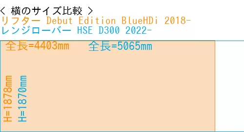 #リフター Debut Edition BlueHDi 2018- + レンジローバー HSE D300 2022-